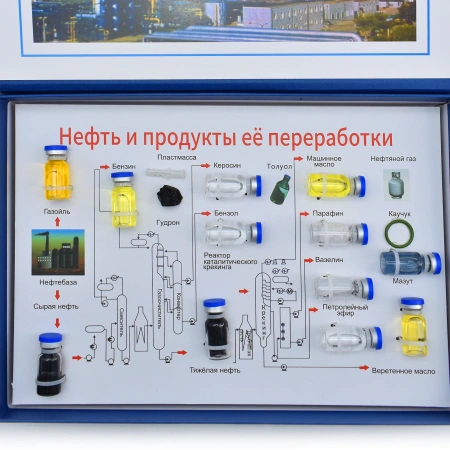Коллекция демонстрационная «Нефть и продукты ее переработки»